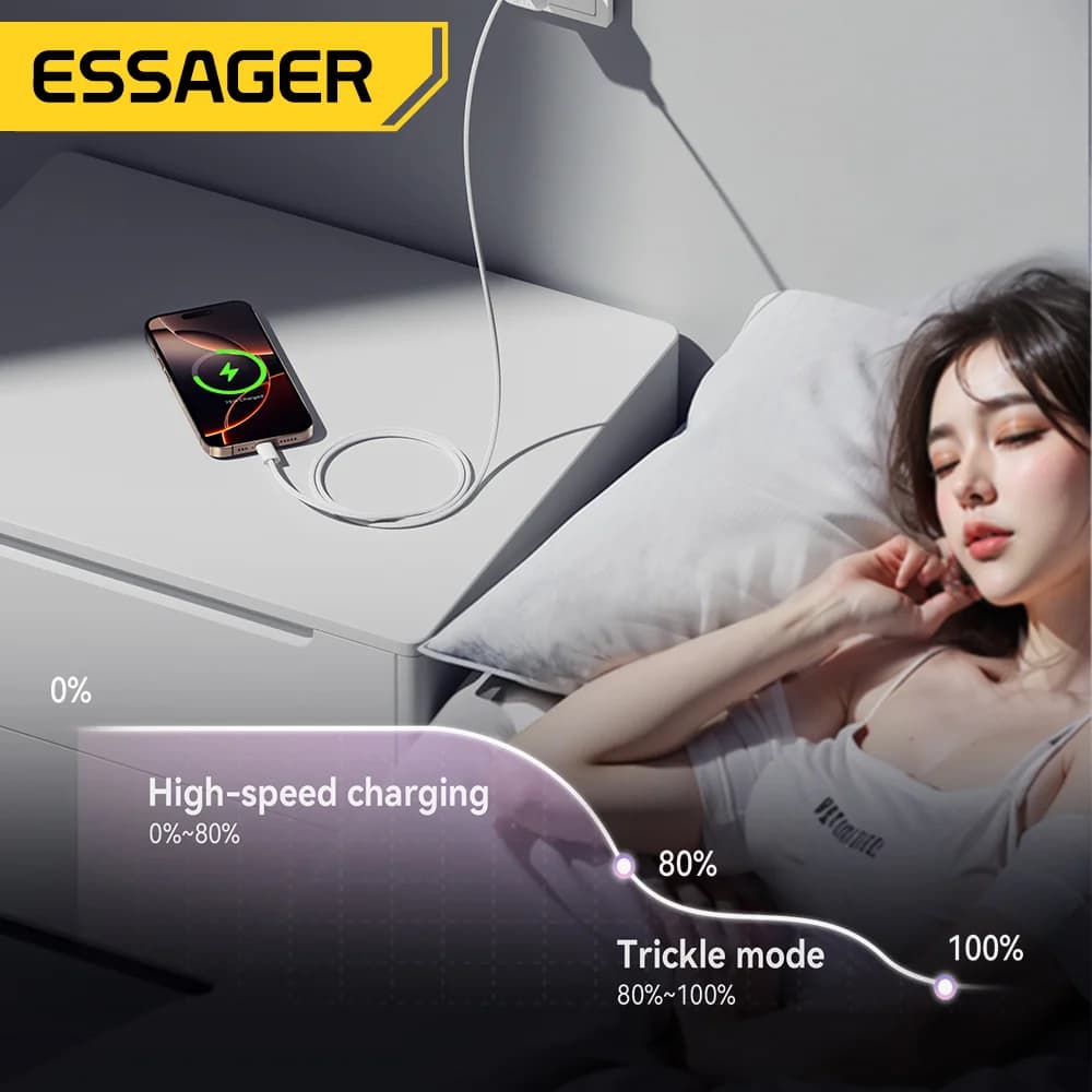 Kabel Data Pengecasan Pantas USB-C ke USB-C 60W