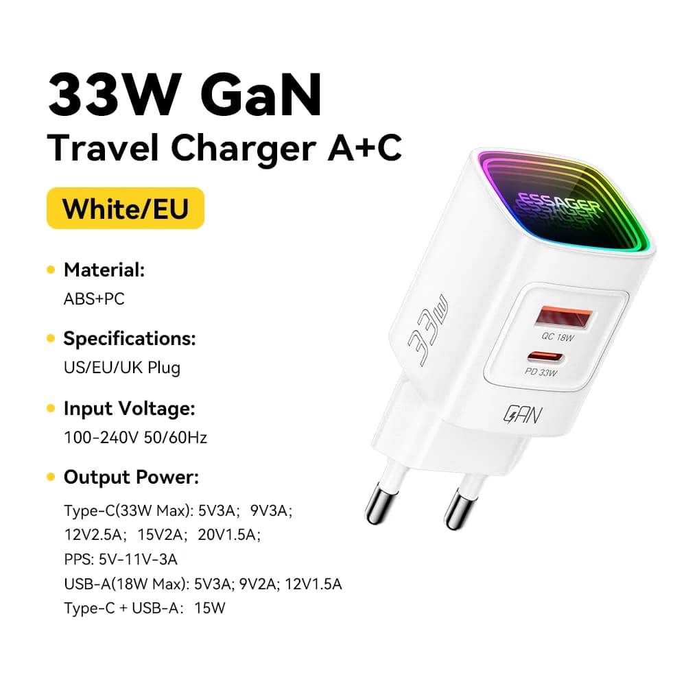 Pengecas Portabel GaN USB-C PD 33W