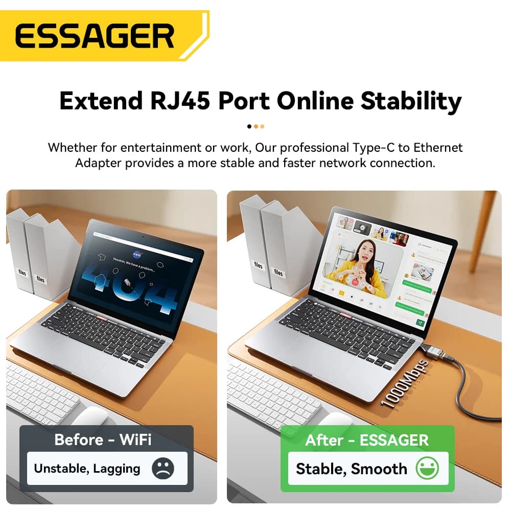 Penyesuai RJ45 Ethernet Gigabit USB-C