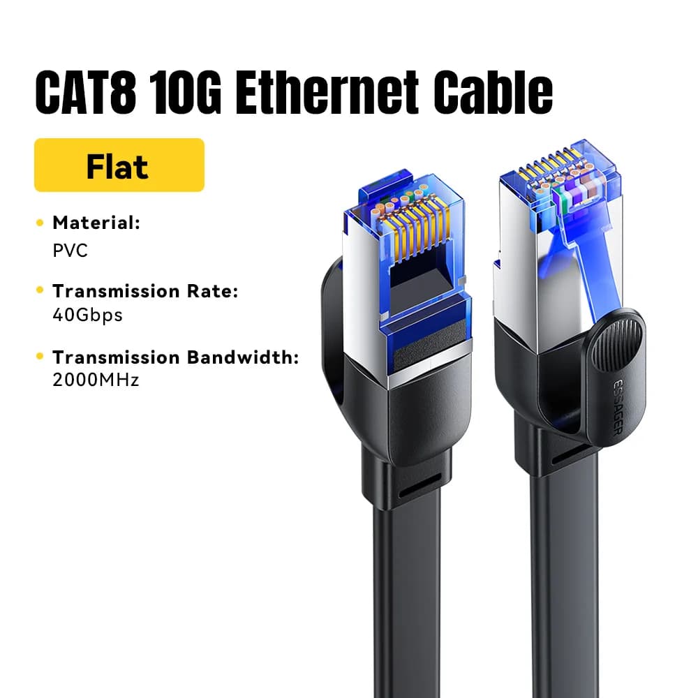 Kabel Ethernet CAT8 dengan Kelajuan 40Gbps dan Kord Bertenun