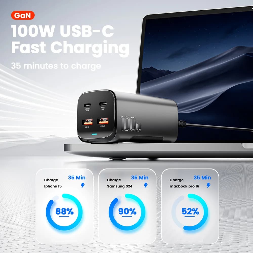 Pengecas Pantas Desktop USB-C GaN 67W