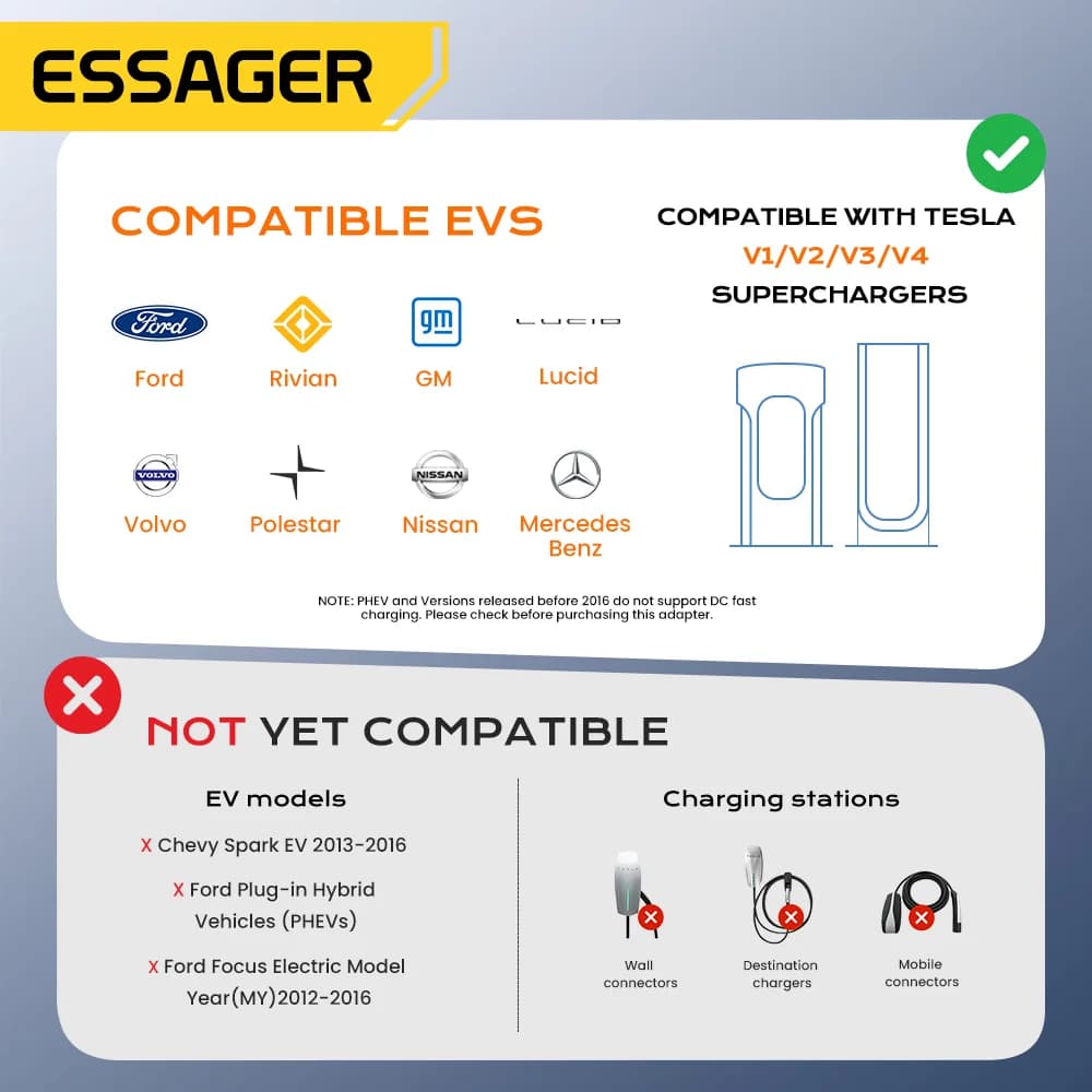 Penyesuai Pengecas NACS ke CCS1 untuk Tesla