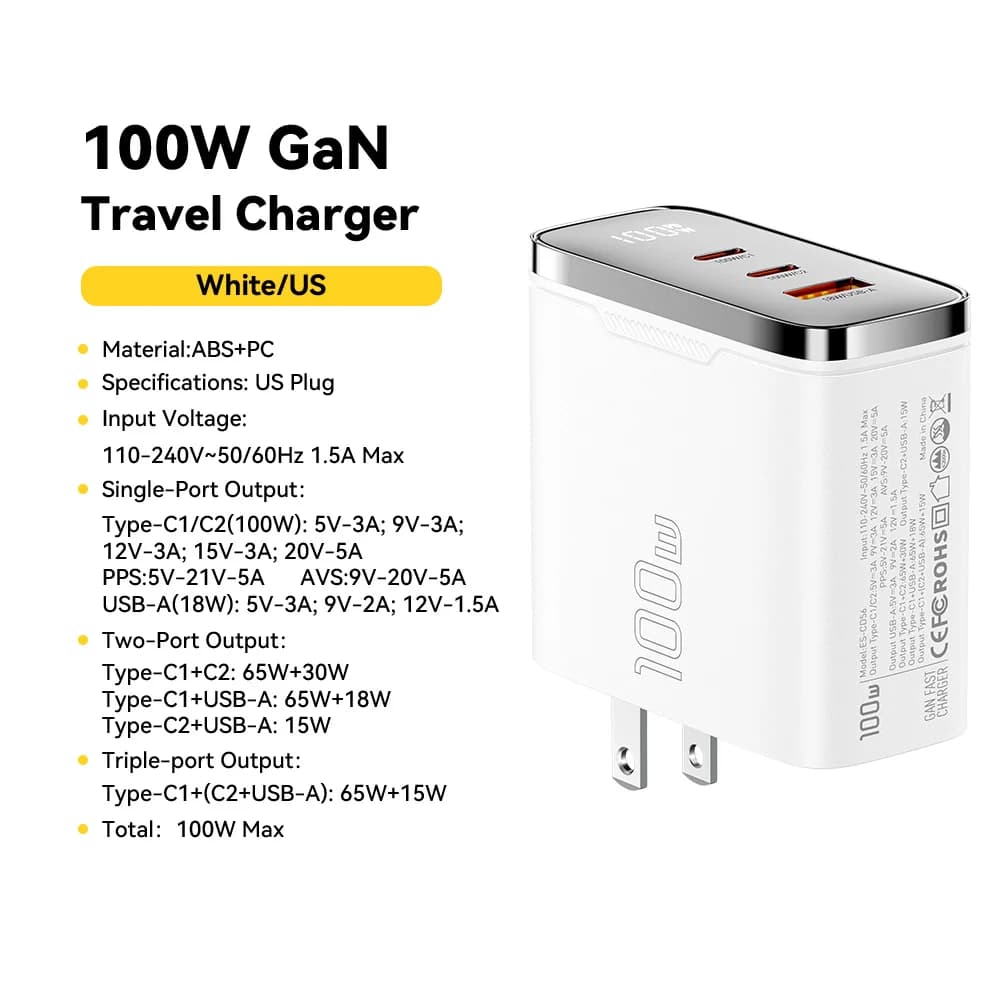 Pengecas USB-C GaN 100W dengan Paparan Digital