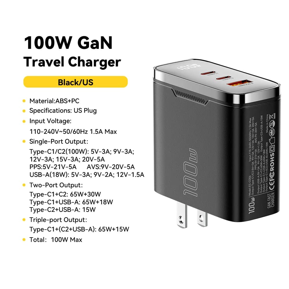 Pengecas USB-C GaN 100W dengan Paparan Digital